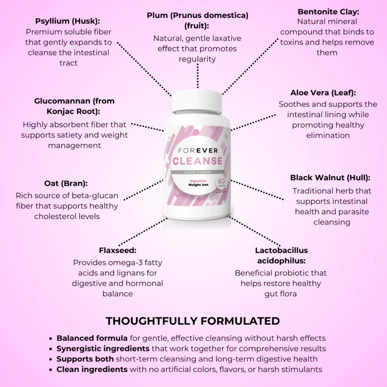 Forever Cleanse